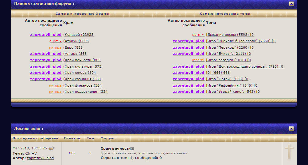 ������������� �����������