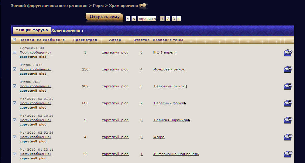 ������������� �����������