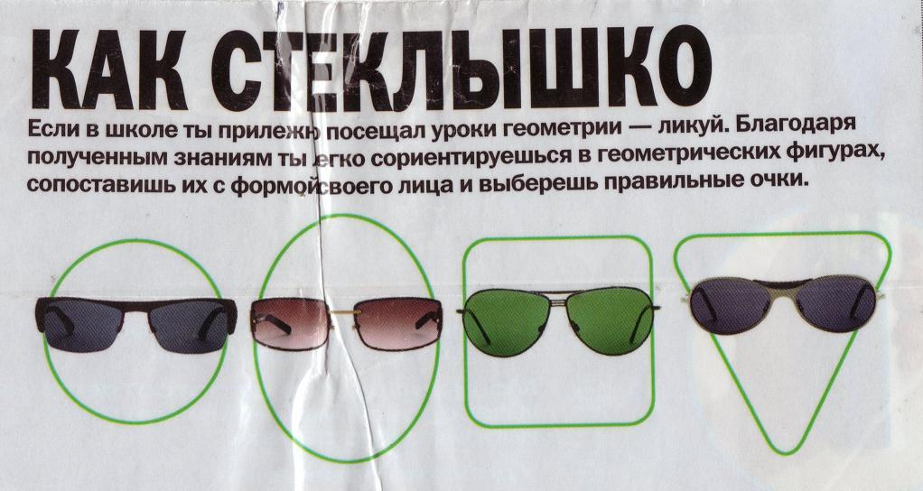 ������������� �����������