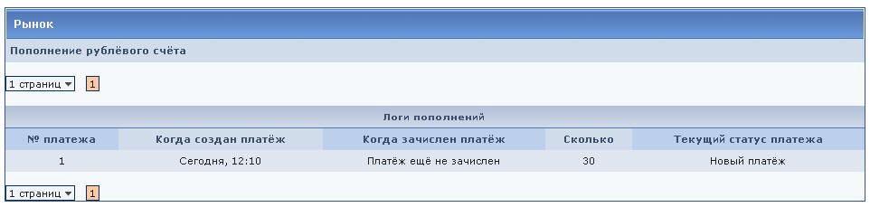 ������������� �����������